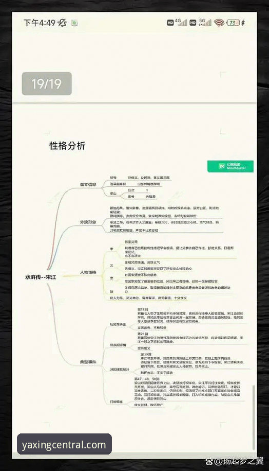 亚星官方平台安全性全面解析：资深用户分享真实体验与深度分析