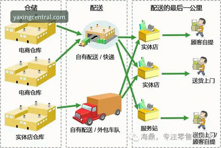 亚星官方平台最新动态：深度解析v2.1.5版本升级与全渠道访问体验