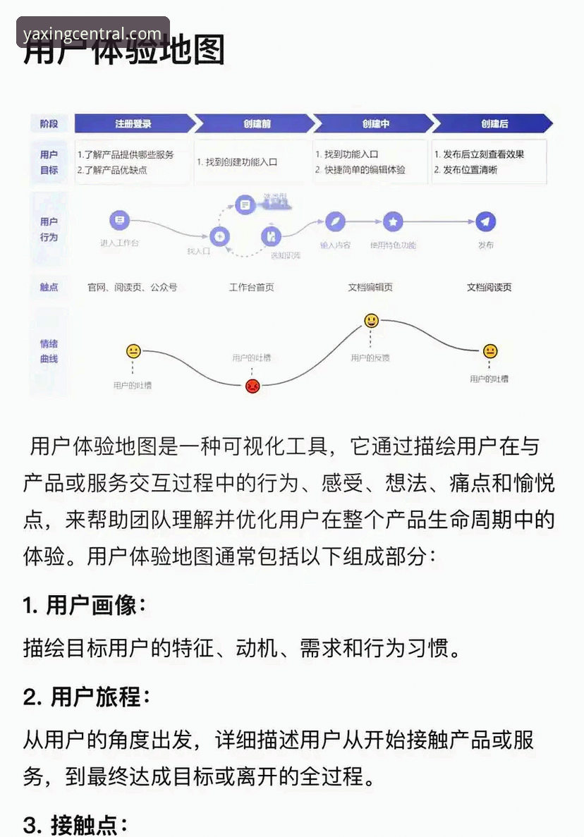 亚星平台评价 亚星官方平台深度评测:老用户亲测体验与功能全解析